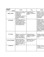 Konspekts 'Māszinību teorētiķes', 1.