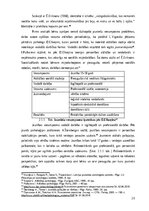 Diplomdarbs 'Patstāvīgās dzīves uzsākšanas programma jauniešiem pēc ārpusģimenes aprūpes', 23.