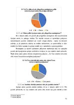 Diplomdarbs 'Patstāvīgās dzīves uzsākšanas programma jauniešiem pēc ārpusģimenes aprūpes', 51.