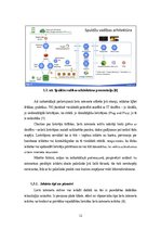 Diplomdarbs 'Lietu interneta objektu pamata drošības pārbaudes prototipa izstrāde', 12.