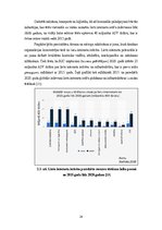 Diplomdarbs 'Lietu interneta objektu pamata drošības pārbaudes prototipa izstrāde', 24.