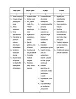 Biznesa plāns 'SIA "Vesels" - aprūpe mājās', 11.