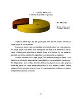 Biznesa plāns 'SIA "Vesels" - aprūpe mājās', 16.
