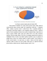 Diplomdarbs 'Krājumu uzskaites pilnveide mazumtirdzniecības uzņēmumā', 32.