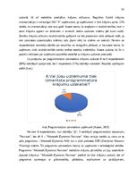 Diplomdarbs 'Krājumu uzskaites pilnveide mazumtirdzniecības uzņēmumā', 34.