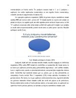 Diplomdarbs 'Krājumu uzskaites pilnveide mazumtirdzniecības uzņēmumā', 35.