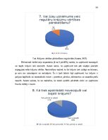 Diplomdarbs 'Krājumu uzskaites pilnveide mazumtirdzniecības uzņēmumā', 37.