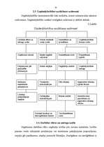 Referāts 'Sabiedrību ar ierobežotu atbildību dibināšana', 20.