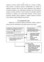 Referāts 'Sabiedrību ar ierobežotu atbildību dibināšana', 27.