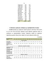 Referāts 'Sabiedrību ar ierobežotu atbildību dibināšana', 59.