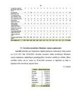 Referāts 'Sabiedrību ar ierobežotu atbildību dibināšana', 60.