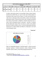 Referāts 'Salīdzinoši rādītāji par iedzīvotāju mūža ilgumu Latvijā un Zviedrijā', 11.