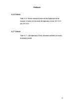 Referāts 'Salīdzinoši rādītāji par iedzīvotāju mūža ilgumu Latvijā un Zviedrijā', 16.