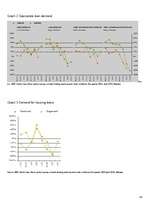 Referāts 'Financial Crisis in Poland and Latvia', 18.