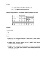 Prakses atskaite 'Ugunsdrošība uzņēmumā', 14.