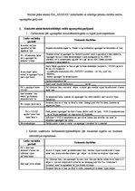 Prakses atskaite 'Ugunsdrošība uzņēmumā', 20.