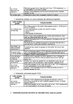 Prakses atskaite 'Ugunsdrošība uzņēmumā', 21.