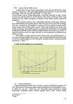 Referāts 'Latvijas Republikas monetārā politika', 14.