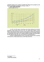 Referāts 'Latvijas Republikas monetārā politika', 15.