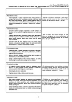 Konspekts 'Aristotelis "Poētika"', 3.