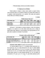 Referāts 'Netiešie nodokļi, to loma valsts budžeta ieņēmumu veidošanā', 15.