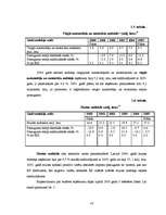 Referāts 'Netiešie nodokļi, to loma valsts budžeta ieņēmumu veidošanā', 18.