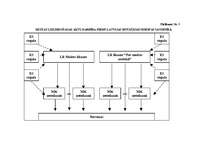 Referāts 'Netiešie nodokļi, to loma valsts budžeta ieņēmumu veidošanā', 33.