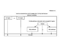 Referāts 'Netiešie nodokļi, to loma valsts budžeta ieņēmumu veidošanā', 34.