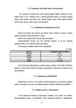 Biznesa plāns 'Biznesa plāns skaistumkopšanas salonam', 12.