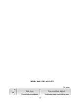 Biznesa plāns 'Biznesa plāns skaistumkopšanas salonam', 15.