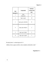 Referāts 'Ķīmiskie un dabīgie antibakteriālie līdzekļi', 22.