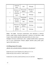 Referāts 'Ķīmiskie un dabīgie antibakteriālie līdzekļi', 24.