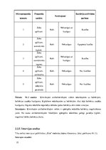 Referāts 'Ķīmiskie un dabīgie antibakteriālie līdzekļi', 25.