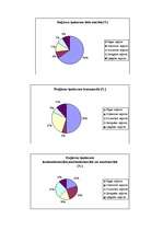 Referāts 'Zemgale', 9.