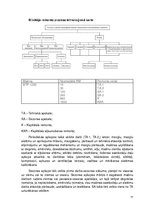 Konspekts 'Būvmašīnu un ceļa mašīnu remonta tehnoloģija', 11.