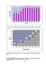 Diplomdarbs 'Kriminālsoda jēdziens un mērķi', 96.