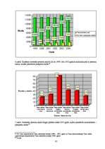 Diplomdarbs 'Kriminālsoda jēdziens un mērķi', 97.
