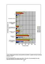 Diplomdarbs 'Kriminālsoda jēdziens un mērķi', 99.
