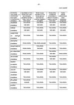 Diplomdarbs 'Māksliniecisko izteiksmes līdzekļu izmantošanas iespējas, atveidojot gaismēnu kl', 49.