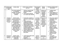 Diplomdarbs 'Māksliniecisko izteiksmes līdzekļu izmantošanas iespējas, atveidojot gaismēnu kl', 53.