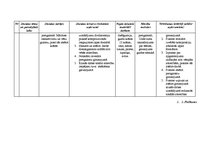 Diplomdarbs 'Māksliniecisko izteiksmes līdzekļu izmantošanas iespējas, atveidojot gaismēnu kl', 54.