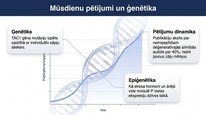 Prezentācija 'P viela kā neiromediators un neiropeptīds', 21.