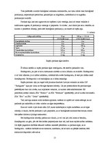 Biznesa plāns 'Zemnieku saimniecība "Ražīgums"', 13.