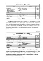 Biznesa plāns 'Zemnieku saimniecība "Ražīgums"', 22.