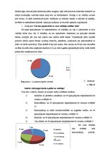 Konspekts 'Transformatīvā līderība', 6.