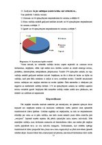 Konspekts 'Transformatīvā līderība', 11.