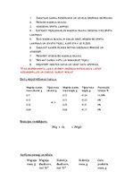 Konspekts 'Magnija dedzināšana', 2.