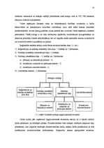 Prakses atskaite 'Valsts ieņēmumu dienesta Vidzemes reģiona Gulbenes nodaļa', 14.