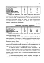 Prakses atskaite 'Valsts ieņēmumu dienesta Vidzemes reģiona Gulbenes nodaļa', 22.