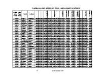 Referāts 'Ekonomiskie aprēķini datortehnoloģiju kursā', 6.